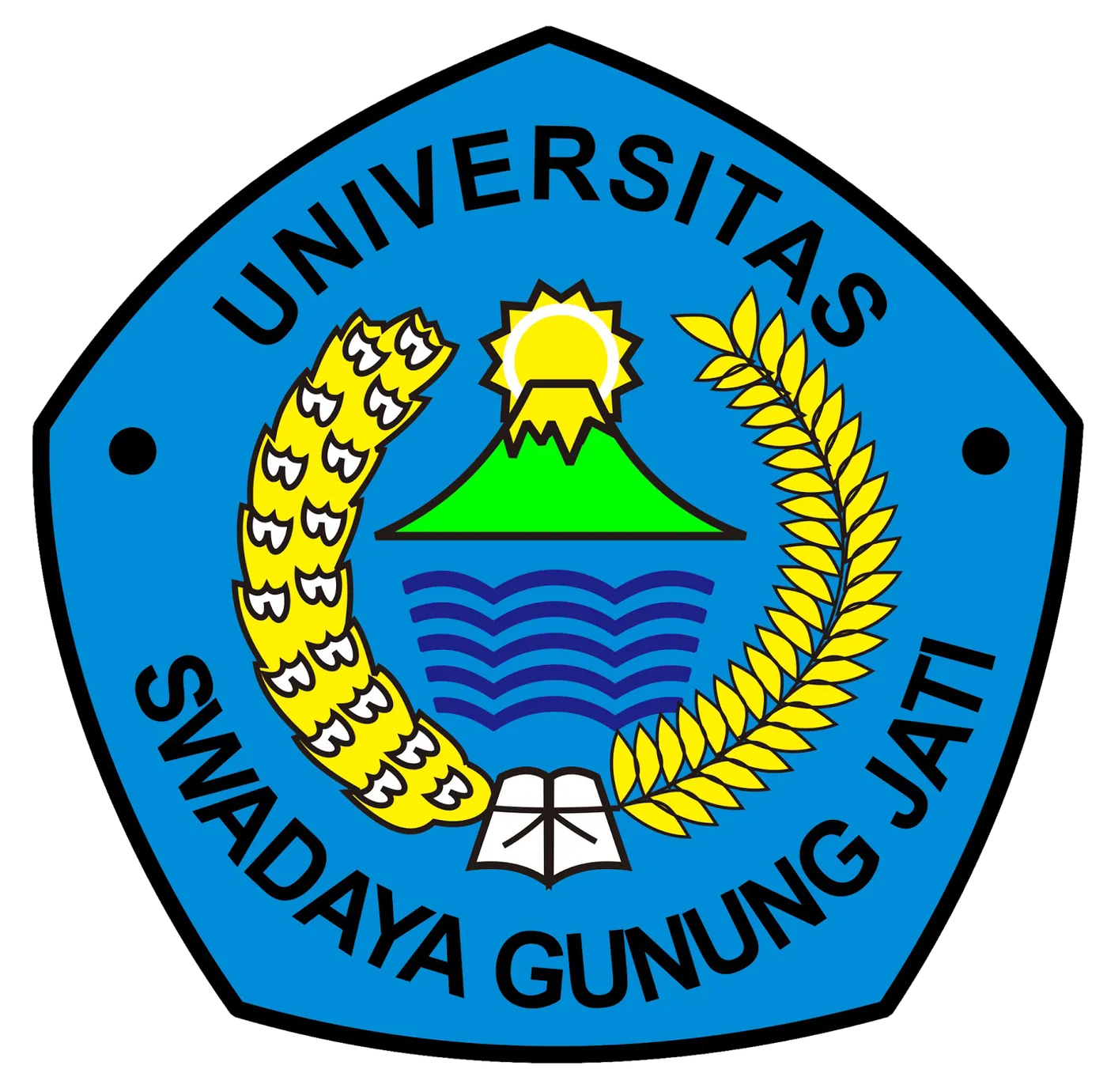 Universitas Swadaya Gunung Jati Universitas Swadaya Gunung Jati